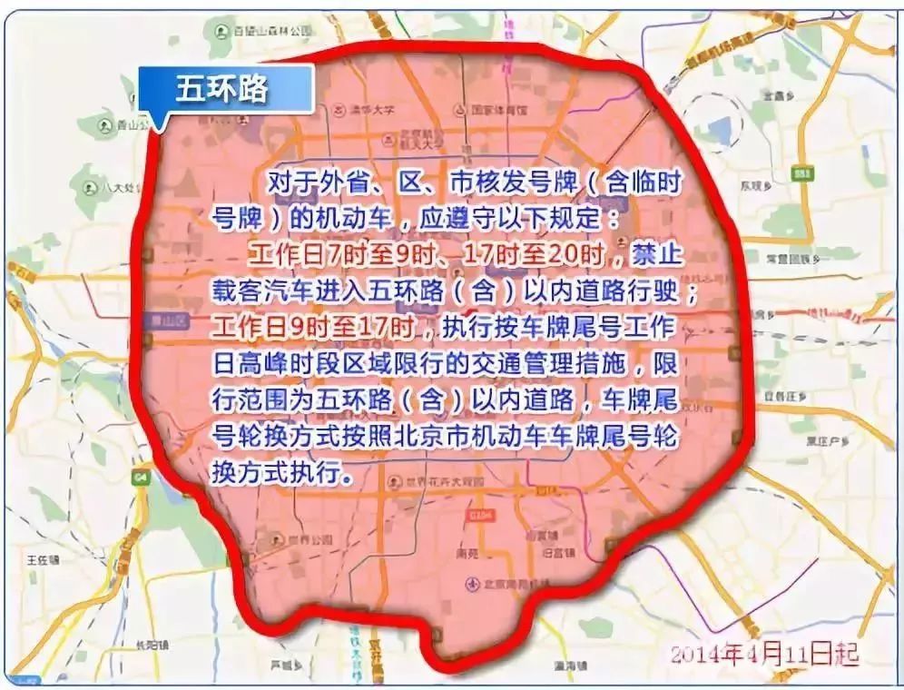 外地车牌在北京(外地车牌在北京长期使用怎么办)插图2