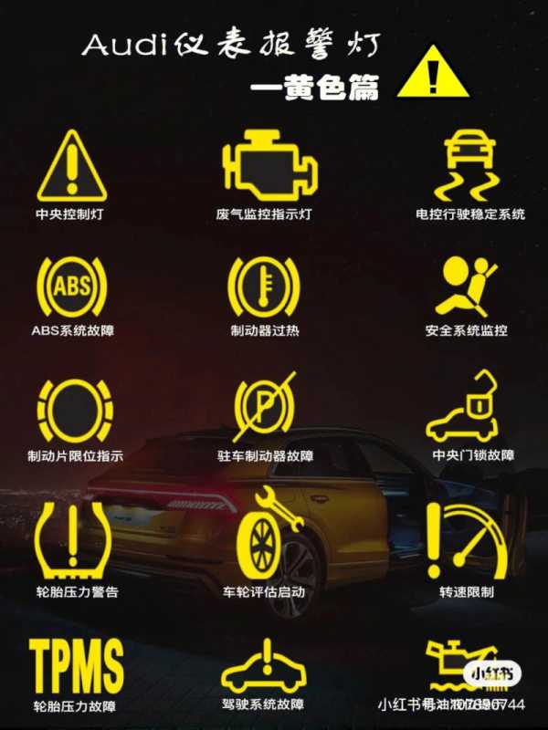 出现汽车标志的故障灯是什么原因(汽车出现标志是什么意思)插图