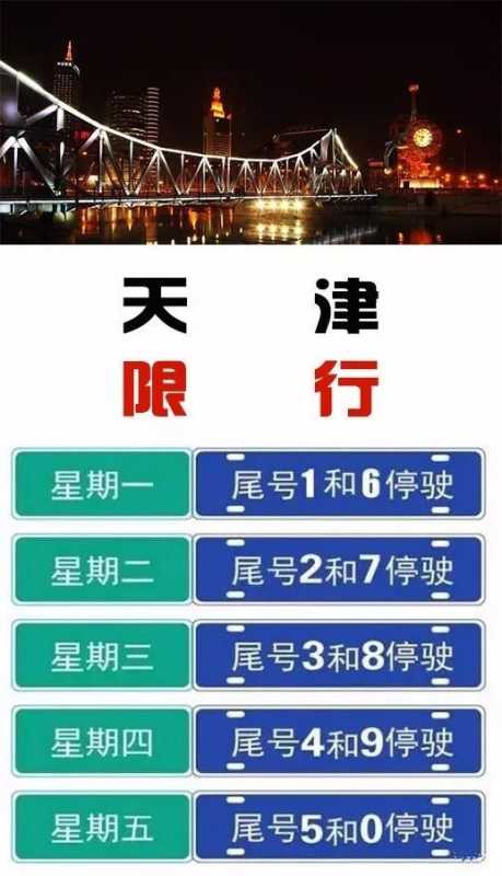 北京11月限行(北京11月限行政策)插图