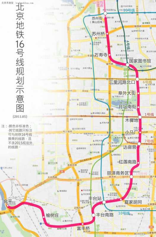 北京地铁7号线线路图(北京地铁7号线线路图站点名称表)插图